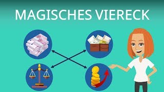 Magisches Viereck  einfach erklärt Zielkonflikte in der Wirtschaft [upl. by Kciremed133]