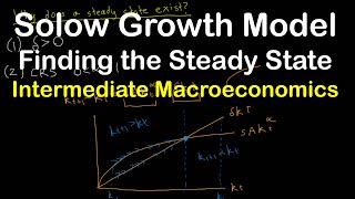 Solow Growth Model  Part 2  Steady State  Intermediate Macroeconomics [upl. by Rebecca]