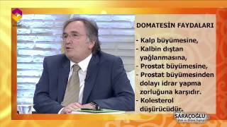 Domatesin Faydaları  DİYANET TV [upl. by Addi]