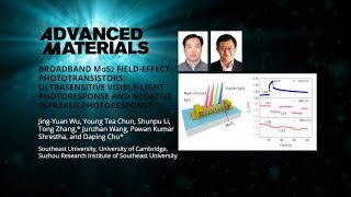 Broadband Molybdenum Disulfide FieldEffect Phototransistors [upl. by Peddada496]