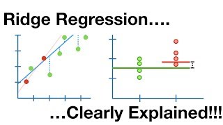 Regularization Part 1 Ridge L2 Regression [upl. by Hgeilhsa]