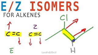 E Z Geometric Isomers for Alkenes [upl. by Manon790]