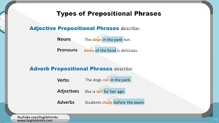 Prepositional Phrases  Worksheet [upl. by Templia]