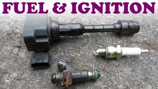 How the Fuel and Ignition Systems Work [upl. by Lora]