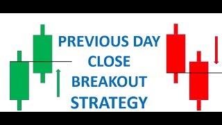 PREVIOUS DAY CLOSE BREAKOUT STRATEGY [upl. by Enylorac]