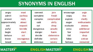 Learn 150 Common Synonyms Words in English to Improve your Vocabulary [upl. by Agn344]