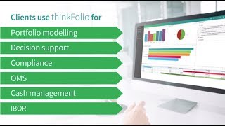 Introduction to thinkFolio IHS Markit’s multiasset investment management platform [upl. by Aciamaj]