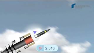 Military Air Burst Munition [upl. by Tertius563]