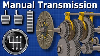 How Manual Transmission works  automotive technician shifting [upl. by Dola]