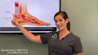 Treating Heel Bursitis and Achilles Tendinopathy with PRP Prolotherapy [upl. by Aubert]