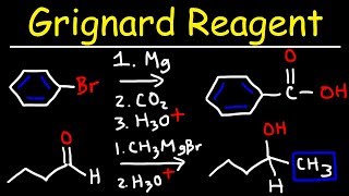 Grignard Reagent Reaction Mechanism [upl. by Stromberg78]