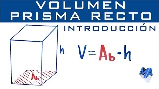 Volumen del Prisma Recto  Introducción [upl. by Ahcmis]