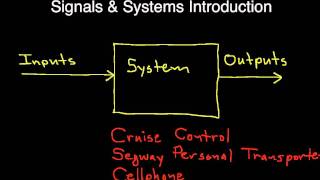 Signals and Systems Introduction [upl. by Ahsiuqel575]