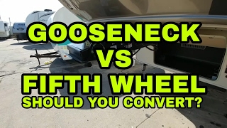 Ultimate Gooseneck vs Fifth wheel hitch for RV showdown [upl. by Phillis200]