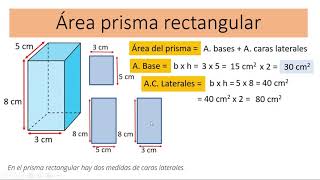 Área de un Prisma Rectangular [upl. by Alyehs]