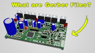 What is a Gerber File [upl. by Ahsuat]