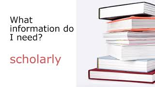 Creating an Annotated Bibliography [upl. by Fiden]