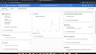 Google Cloud Platform GCP  Cloud Source Repositories [upl. by Plotkin668]