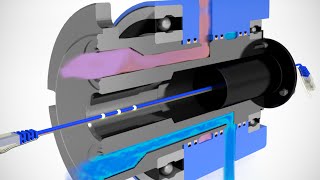 How Do Rotary Unions Work [upl. by Gerardo]