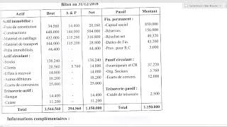 Analyse financière Exercice Bilan Financier [upl. by Qidas]