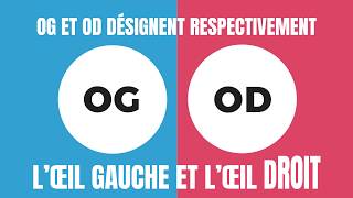 Comment déchiffrer mon ordonnance d’ophtalmologiste [upl. by Samaj]