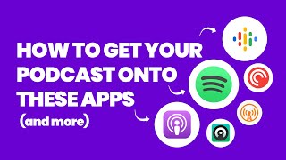 How to Publish a Podcast to the Podcast Apps Apple Podcasts Spotify Google Podcasts [upl. by Paris]