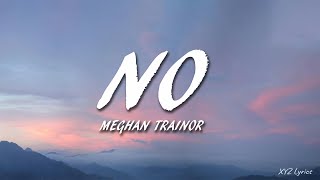 Meghan Trainor  No Lyrics [upl. by Jabe]