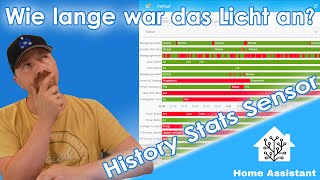 History Statistik Sensor in Home Assistant  Wie oft lief diesen Monat die Waschmaschiene [upl. by Carlisle]