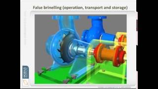 Vibration Analysis  Bearing Failure Analysis by Mobius Institute [upl. by Huntley48]