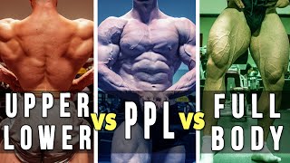 Best Bodybuilding Split For Growing Muscle [upl. by Llekcir]