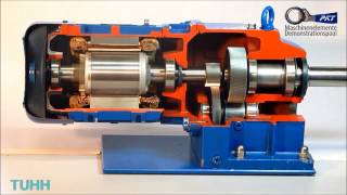 TUHH PKT Schnittmodell Getriebemotor Stirnradgetriebe [upl. by Bow]