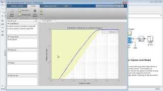 Control Design with MATLAB and Simulink [upl. by Nyvrem]