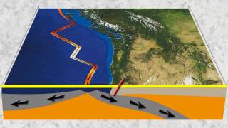 Plate Tectonics Seafloor Spreading Subduction and Megathrust Earthquakes [upl. by Dex]