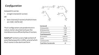 Introducing Astaxanthin – nature’s most potent antioxidant with Dr Nina Bailey [upl. by Tom462]