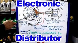 How the HEI Electronic Ignition Distributor Works [upl. by Idou]