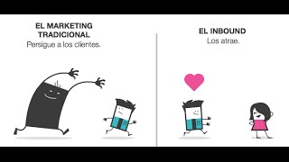 Inbound Marketing vs Outbound Marketing [upl. by Kath]