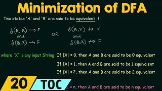 Minimization of Deterministic Finite Automata DFA [upl. by Anev787]