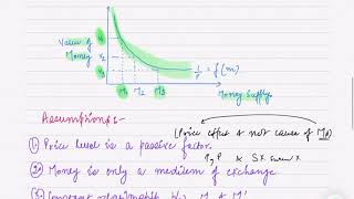 Fisher’s Quantity Theory of Money  UGC NTA NET Economics [upl. by Kcirtemed]