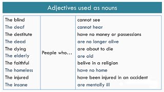 Adjectives used as nouns [upl. by Katharine]