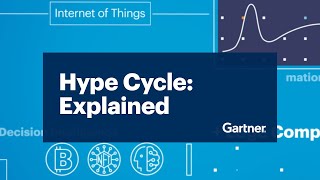 Gartner Hype Cycles Explained [upl. by Trevah]