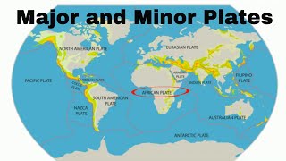 Major and minor Tectonic Plates [upl. by Rajewski]