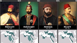 Timeline of the Rulers of the Ottoman Empire [upl. by Yojal]