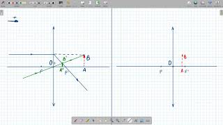 Exercice 3 Construction Lentille convergente Objet virtuel [upl. by Aeirdna]