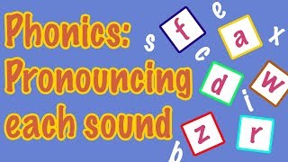 English Letter Pronunciation  Phonics [upl. by Arimat]