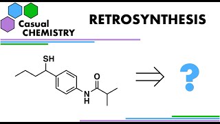 Retrosynthesis 1  Organic Chemistry [upl. by Pavlov]