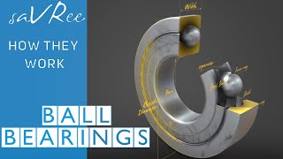 How Ball Bearings Work Engineering [upl. by Solim]