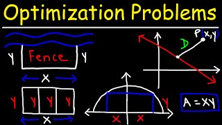 Optimization Problems  Calculus [upl. by Tanner]