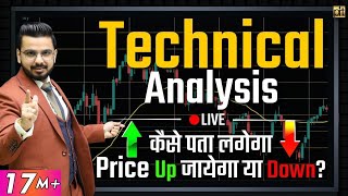 Technical Analysis for Beginners in Stock Market  Share Market Techniques [upl. by Veno]