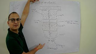 LIQUEFACTION OF HYDROGEN GAS [upl. by Ruthven443]