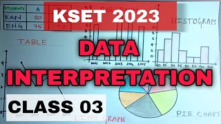 KSET 2023  Data Interpretation  Class03  KLM Classes [upl. by Nasaj]